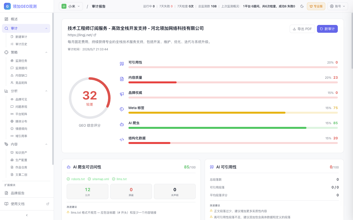 审计报告总览