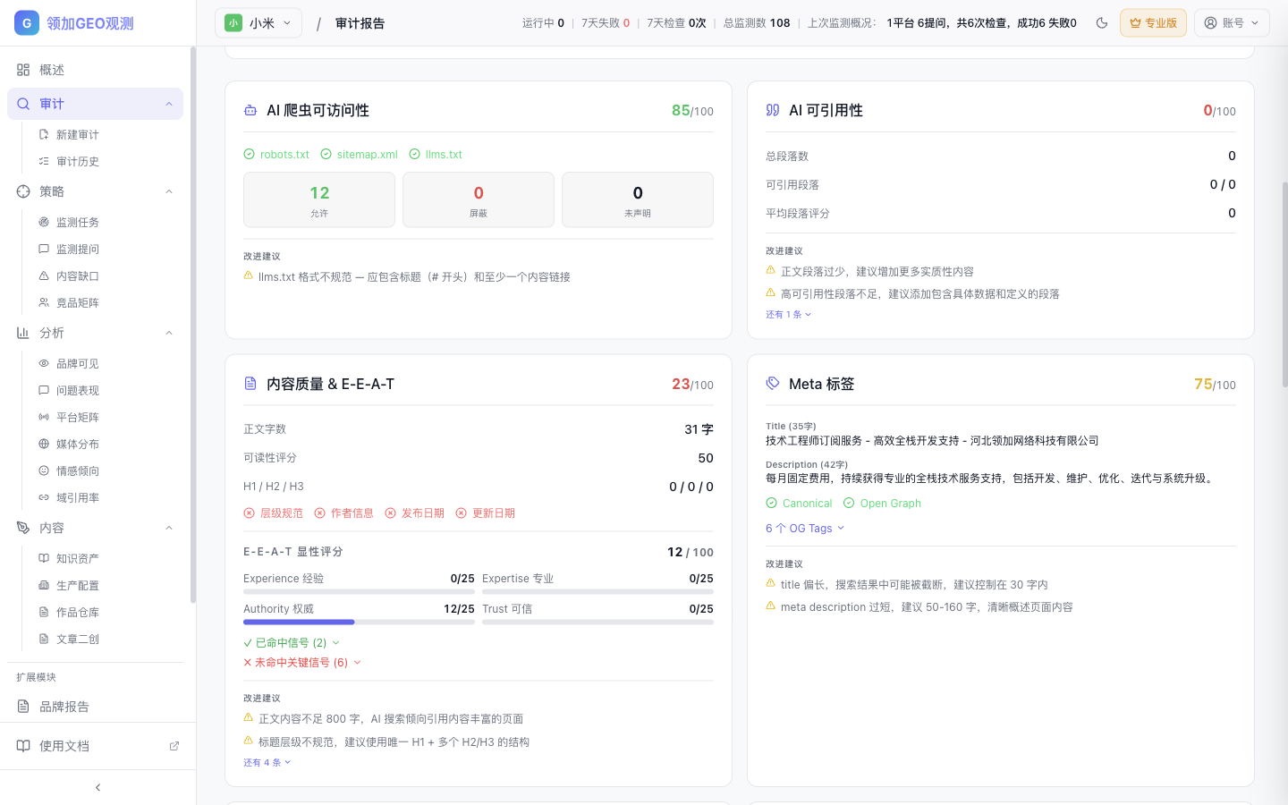 审计维度详情