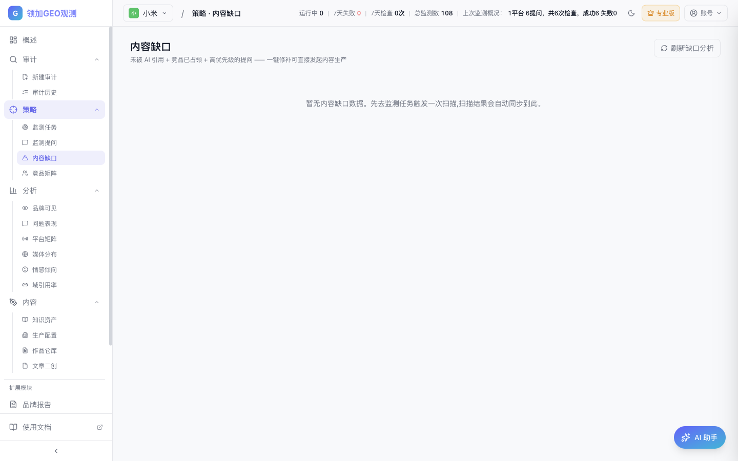 内容缺口列表