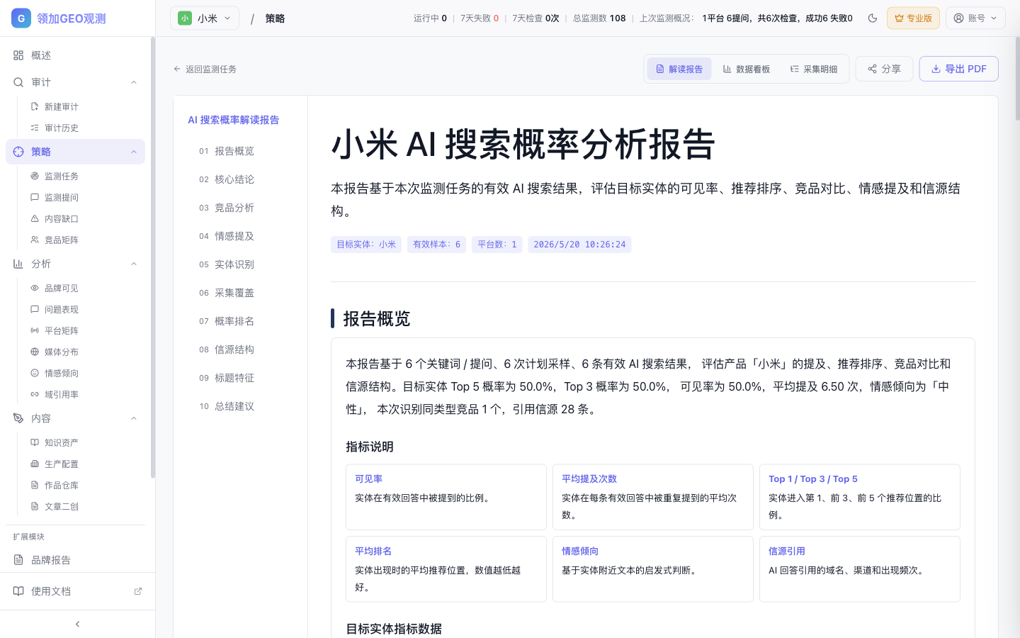 监测任务解读报告