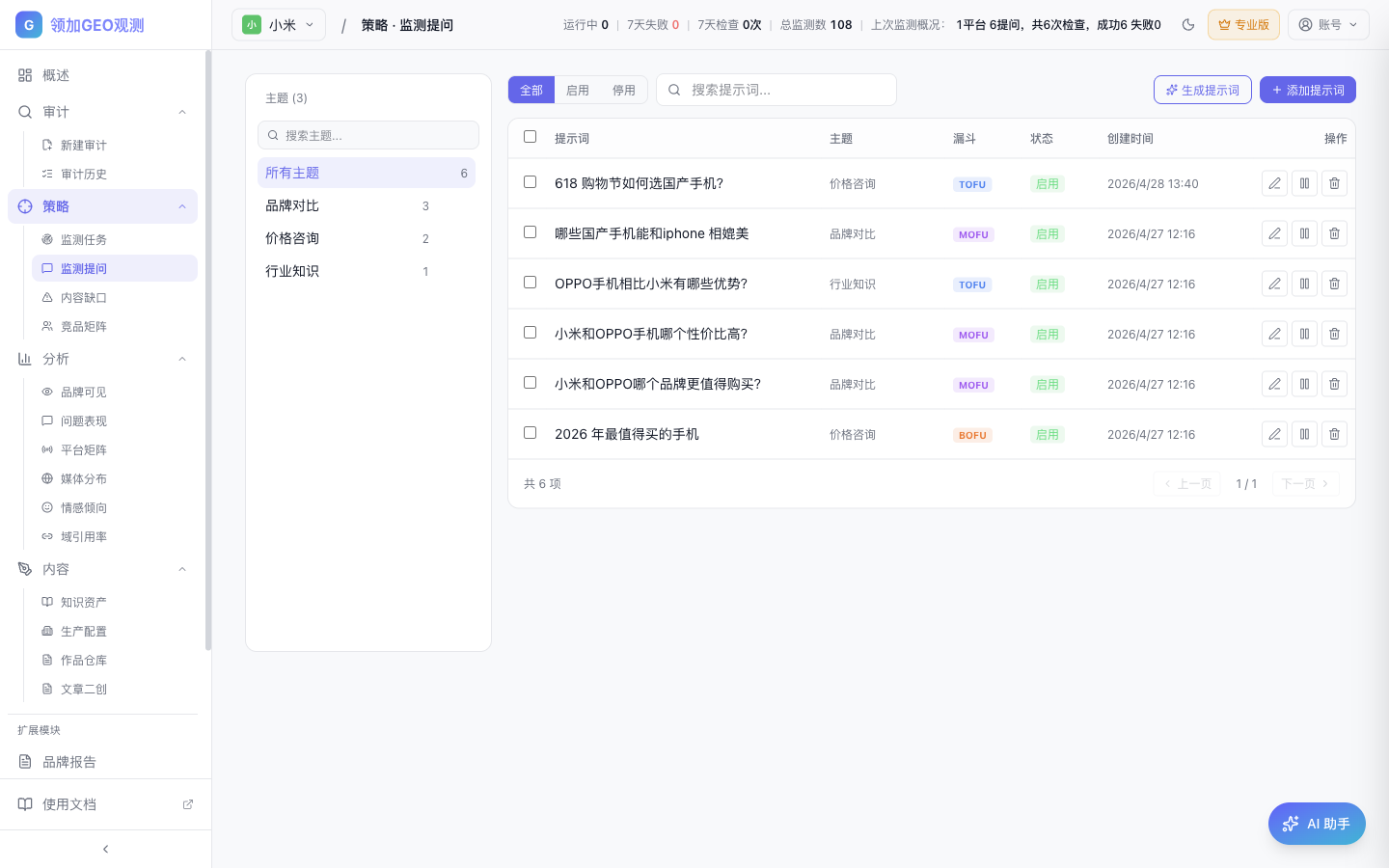 监测提问列表
