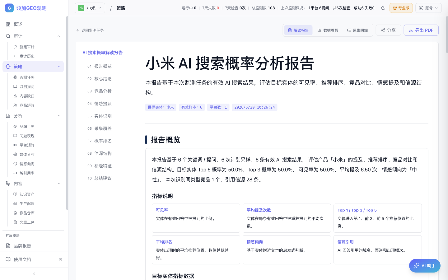 监测解读报告