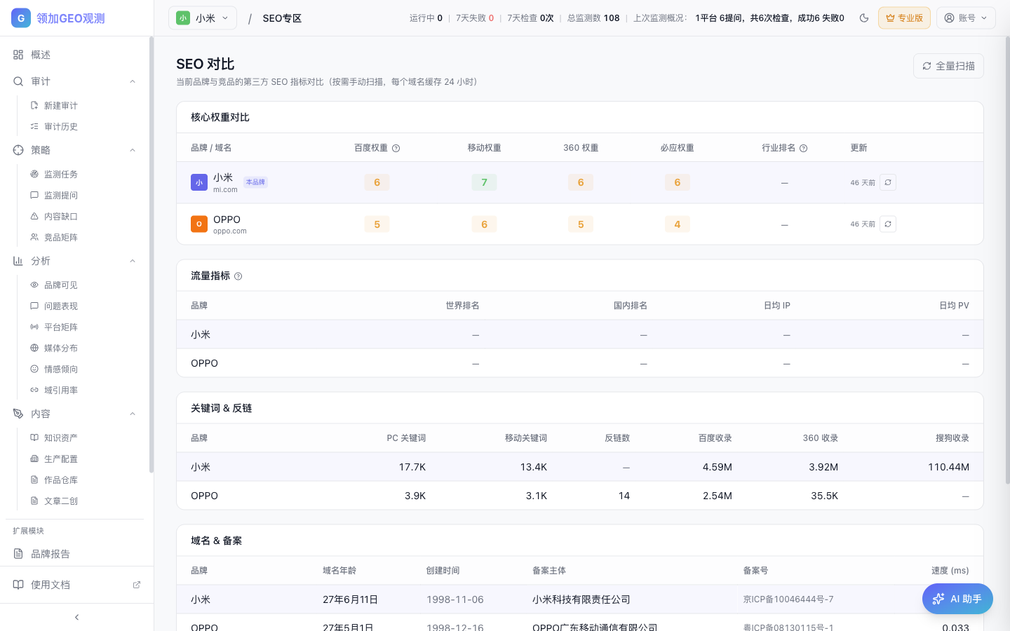 SEO 页面分析